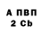 КЕТАМИН VHQ Rouy